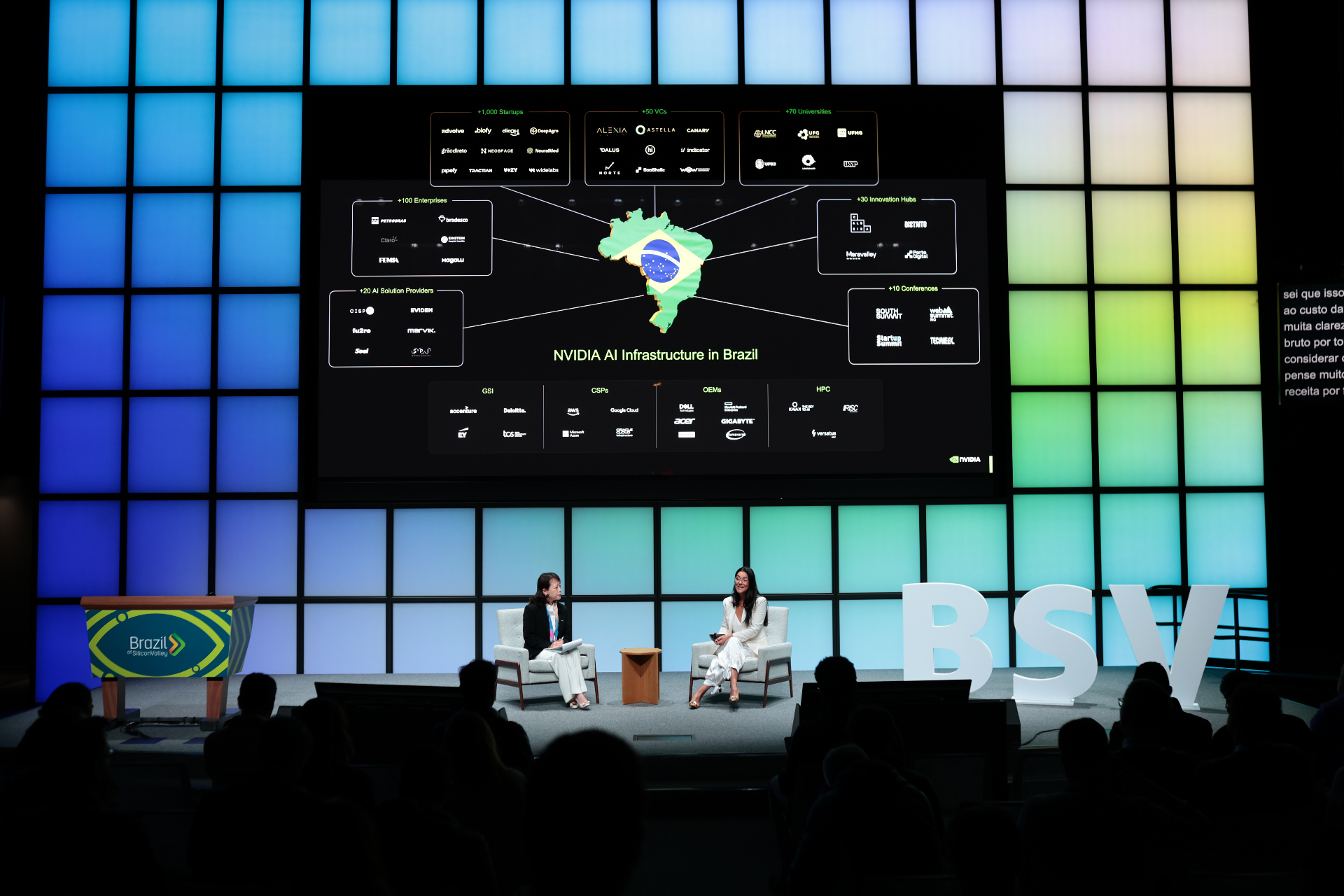 IA nativa de capital: como a NVIDIA pensa soberania, infraestrutura e os 1.000+ startups brasileiros no Inception